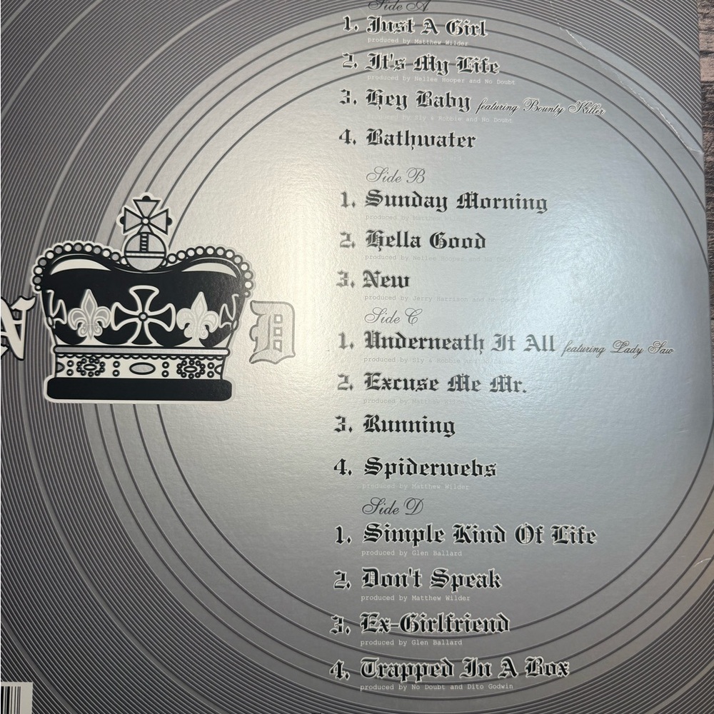 No Doubt The Singles 1992-2003 Vinyl Record - Picture 2 of 3